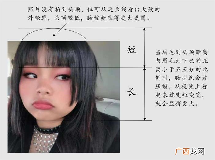 脸大的女生适合什么发型,发量少还脸大的女生适合啥发型