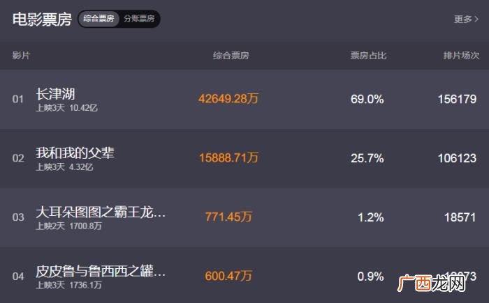 易烊千玺战队成员，易烊千玺的5个眼神见证蜕变