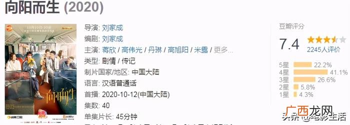 高伟光的演技,高伟光乔欣靠演技完美逆袭