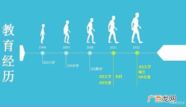 农村人在网上干什么可以赚钱(没学历没技术在