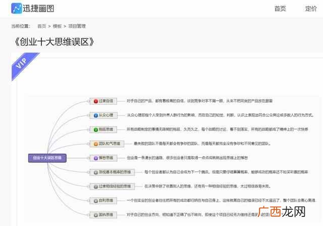 网上怎么赚零花钱？利用空闲时间赚钱的几个方