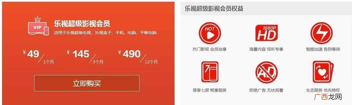乐视tv怎么样？