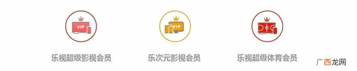 乐视tv怎么样？