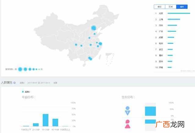 百度指数怎么看？百度指数查看方法（新手教程