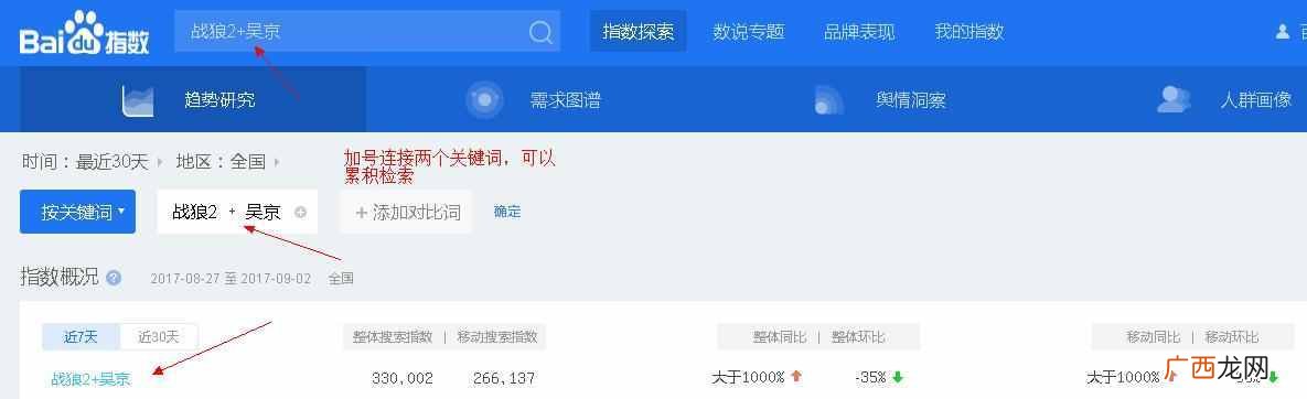 百度指数怎么看？百度指数查看方法（新手教程
