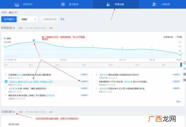百度指数怎么看？百度指数查看方法（新手教程