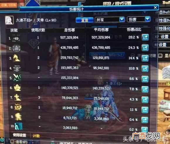 阿修罗怎么加点？大神教你加点技巧