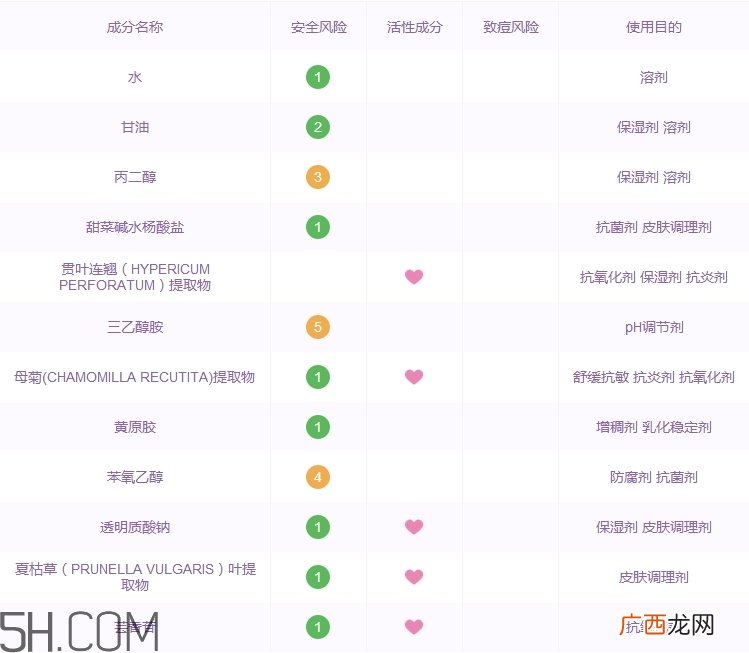 瑞莱欧眼部精华怎么样_瑞莱欧眼部精华多少钱