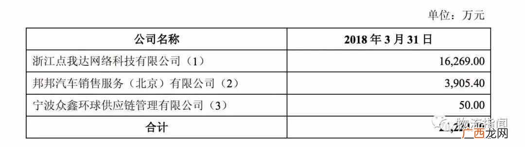 圆通速递怎么样？圆通的现状
