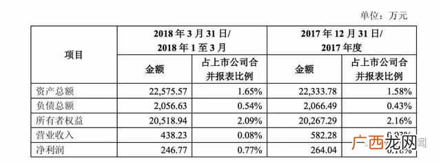 圆通速递怎么样？圆通的现状