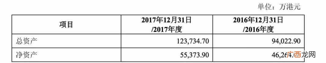 圆通速递怎么样？圆通的现状
