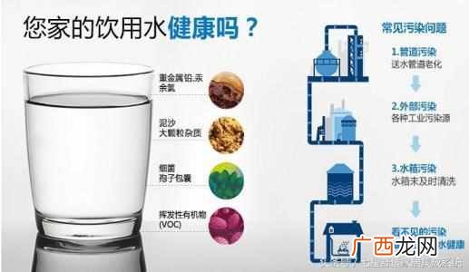 净水器哪个牌子好？最好用的十大品牌
