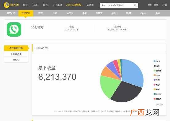 iphone怎么群发短信？一键群发，简单快捷