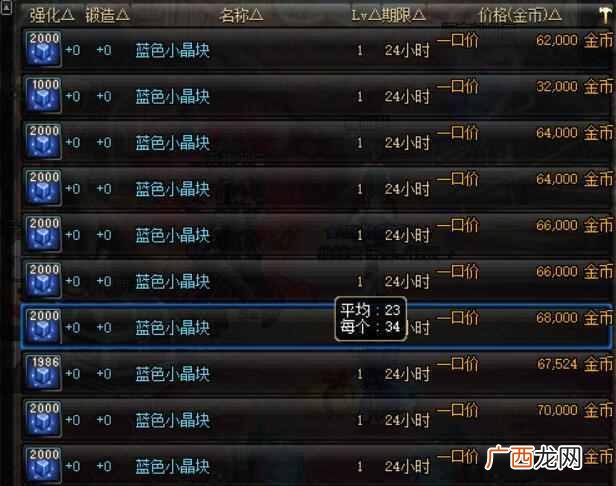 附魔师怎么升级？19万拿走，就这么干脆