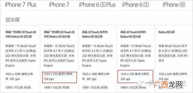 itunes怎么更新？附解决方法