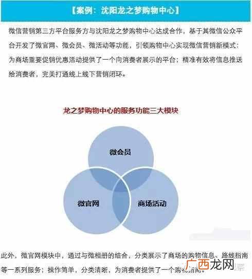 购物网站怎么推广?推荐一份详细的营销推广方