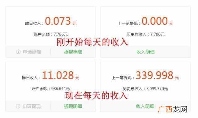 网上兼职怎么做？亲测的7个网赚项目，看懂月入