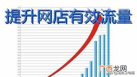 淘宝店铺怎么做推广？淘宝达人教你新店推广秘