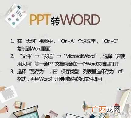 怎么把PDF转换成WORD？附详细的图文教程