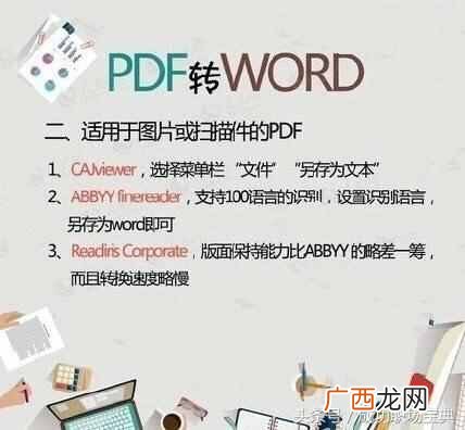 怎么把PDF转换成WORD？附详细的图文教程