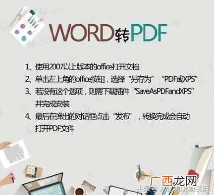 怎么把PDF转换成WORD？附详细的图文教程