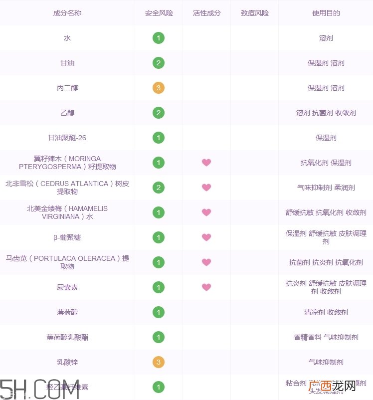 吾杰平衡水怎么样_吾杰平衡水多少钱