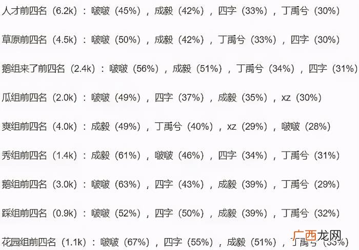 王一博饭圈，遭假报警诬陷又被投为最丑男星、王一博这是成了饭圈公敌