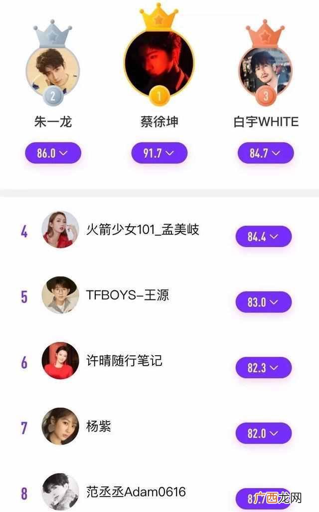 微博粉丝怎么刷？如何通过刷微博粉丝月入1万