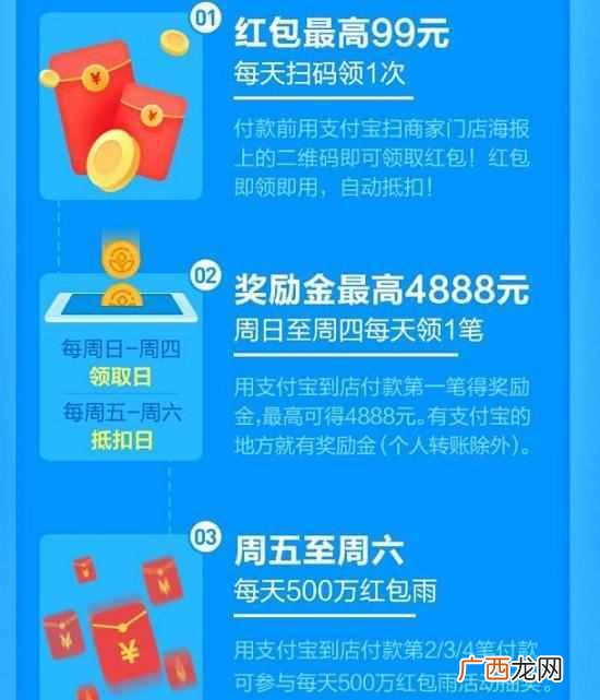 怎么用支付宝买东西？