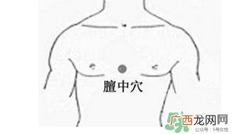 三伏贴贴在什么位置?三伏贴贴哪里?