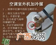 空调加氟会爆炸吗?空调加氟过多怎么排放