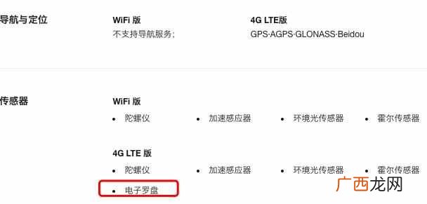 小米平板电脑怎么样？看完这几点，你就知道值