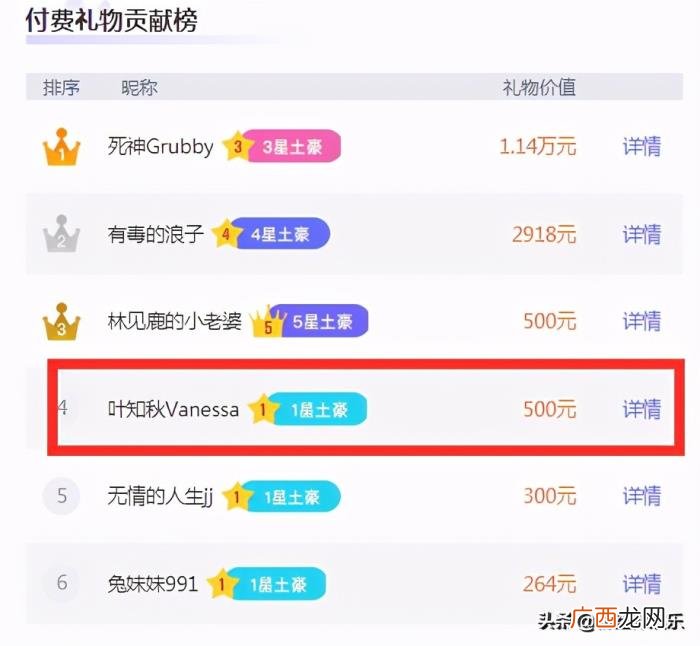 让人脸红的舞蹈，这舞蹈谁看了不脸红