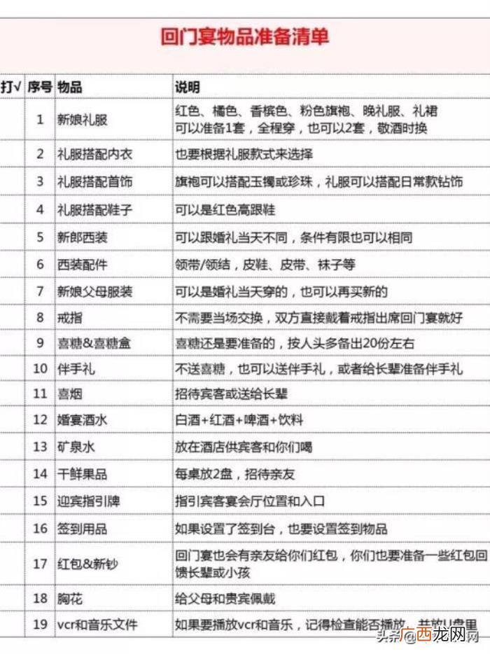 婚后回门宴什么时候办 女方二婚还用回门吗