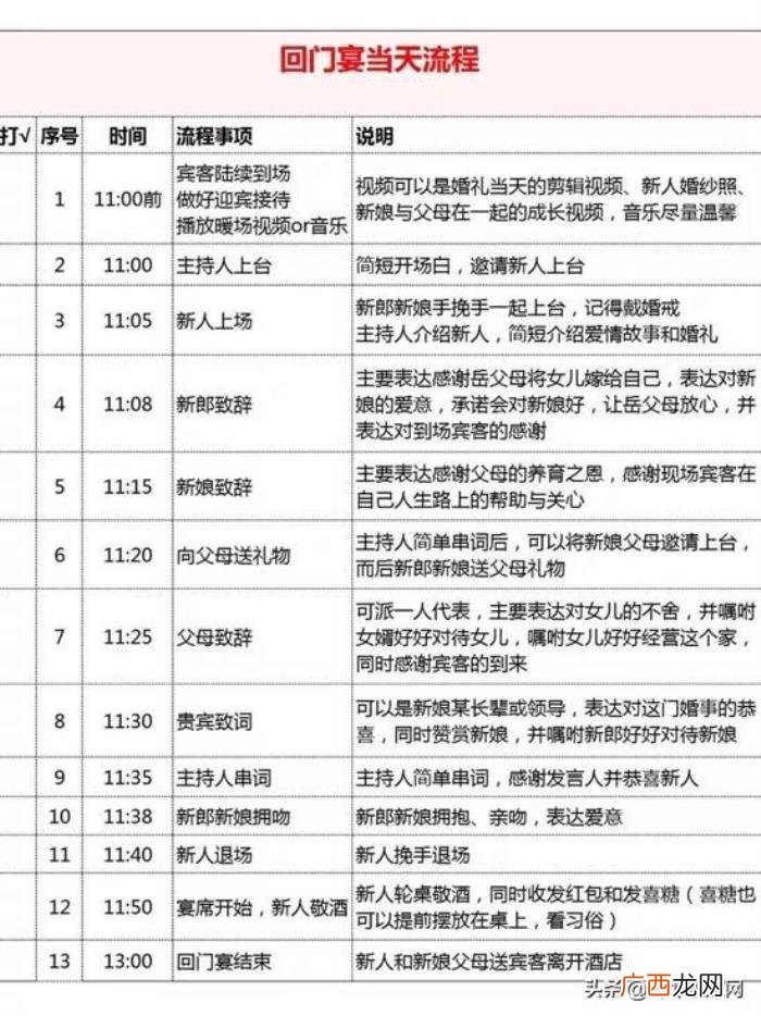 婚后回门宴什么时候办 女方二婚还用回门吗