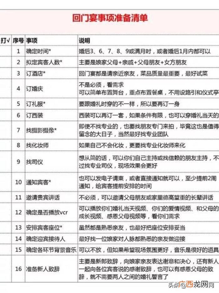 婚后回门宴什么时候办 女方二婚还用回门吗