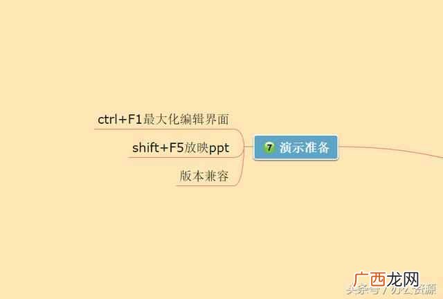 怎么制作幻灯片？教你最简单的制作方法