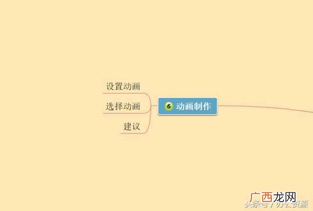 怎么制作幻灯片？教你最简单的制作方法