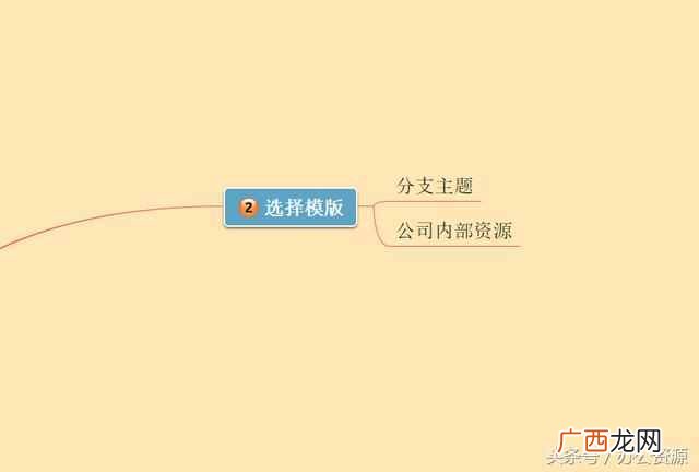 怎么制作幻灯片？教你最简单的制作方法