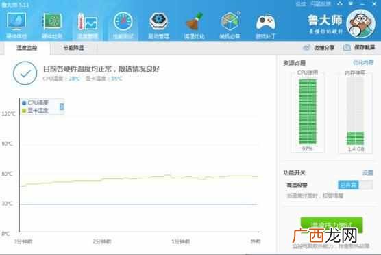 一体机玩游戏怎么样？都说好用