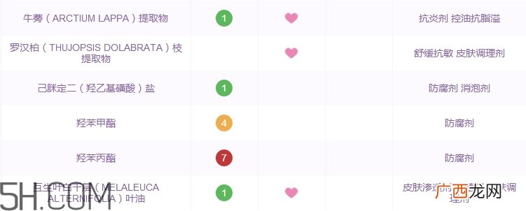 hkh洗面奶怎么样_hkh洗面奶多少钱