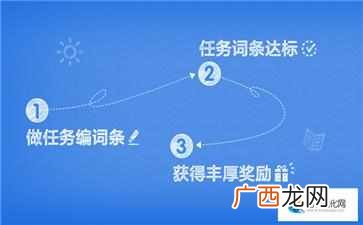 百度百科怎么做？手把手教你创建百度百科技巧