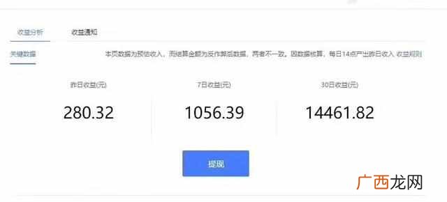 怎么赚钱方法最快？零成本高回报，错过肯定后