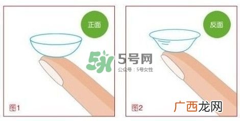 隐形眼镜有正反面吗?隐形的正反区分