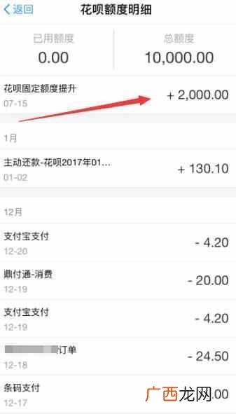 花呗额度怎么提高？手把手教你提额技巧