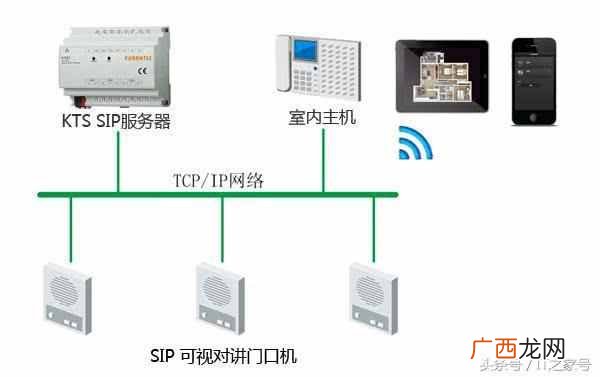 国际长途怎么打?这样打最省钱,你肯定不知道