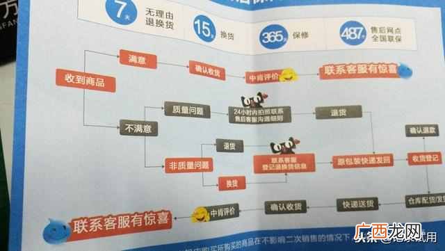 中兴手机怎么样？到底质量如何