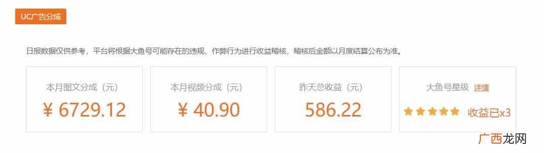 怎么在网上赚钱？一天两小时轻松赚钱的项目，