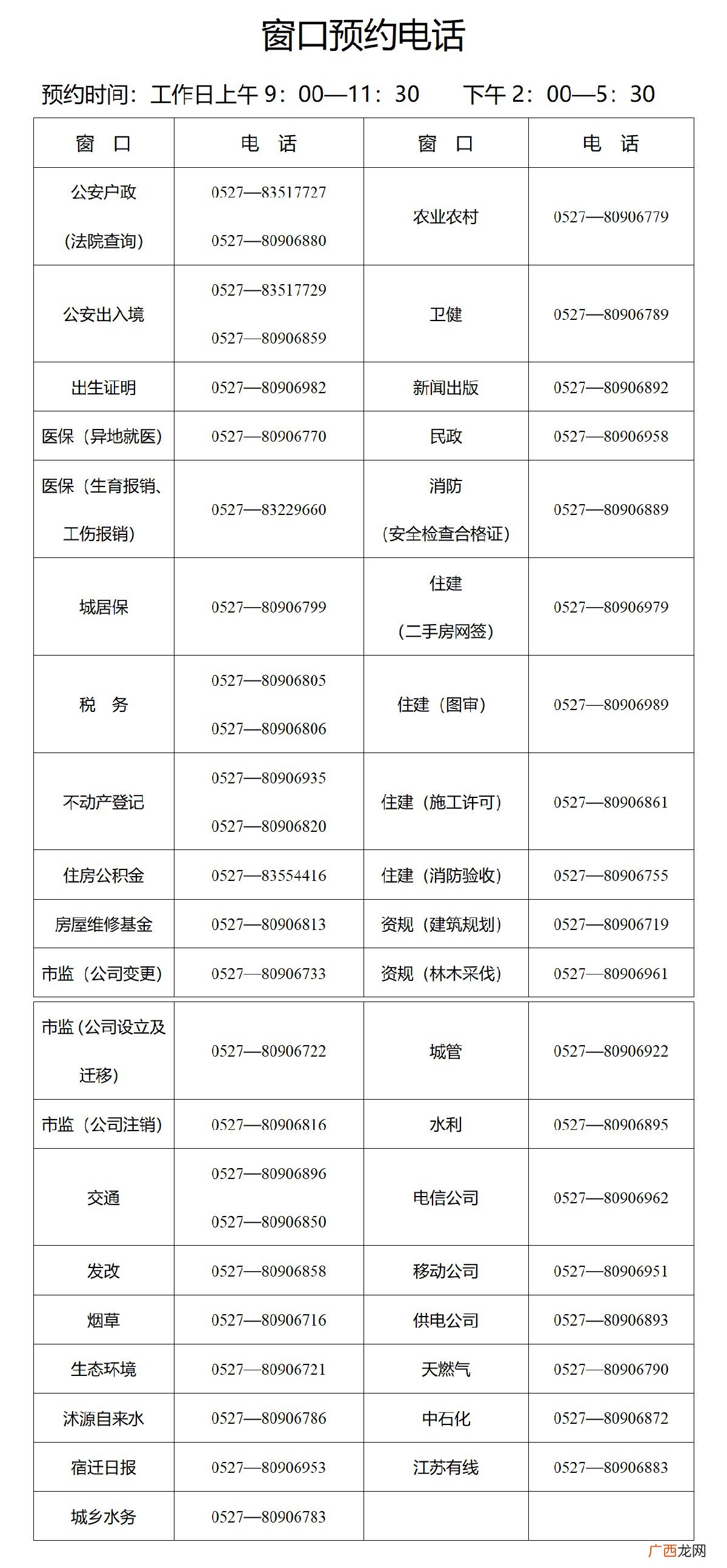 宿迁沭阳县政务服务中心预约电话