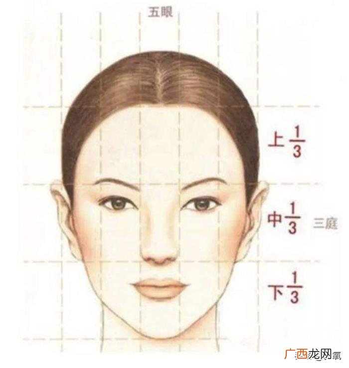 辛正蕾的嘴，辛芷蕾新剧里的嘴是玻尿酸丰唇失败变成三瓣嘴了吗